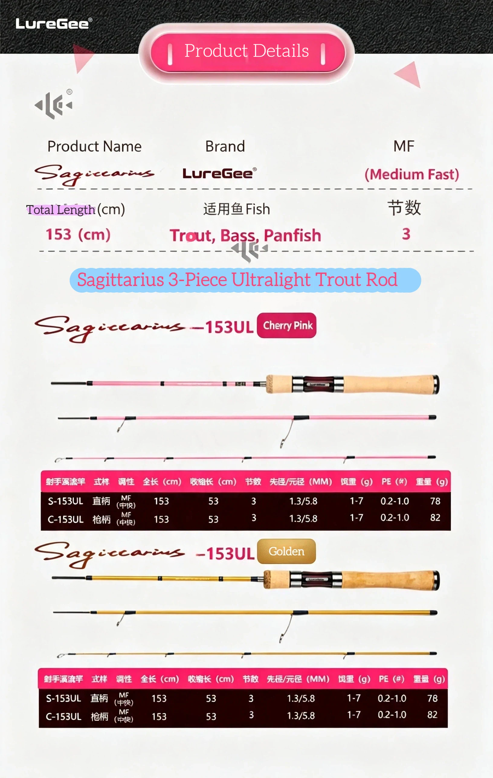 Sagittarius 3-Piece Golden Trout Rod product detail 2
