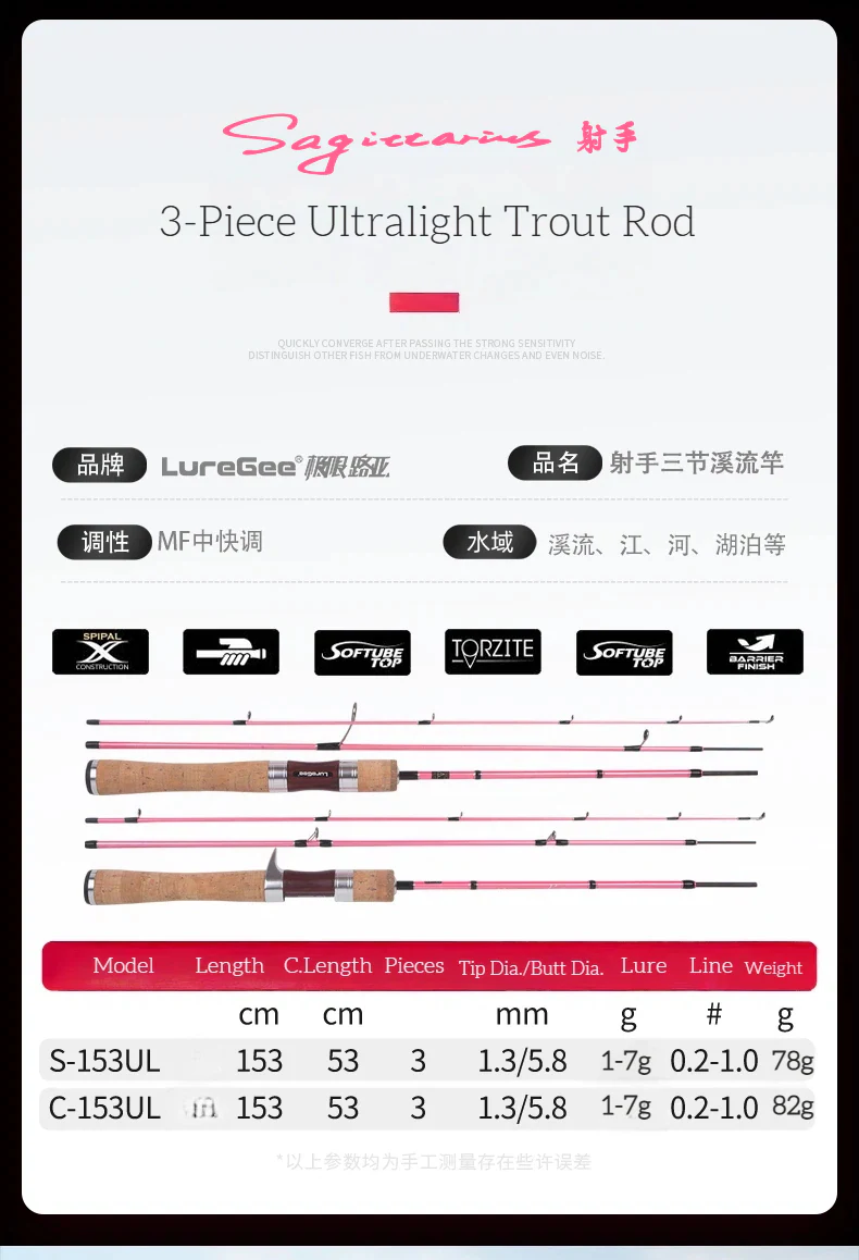 Sagittarius 3-Piece Ultralight Trout Rod product detail 1