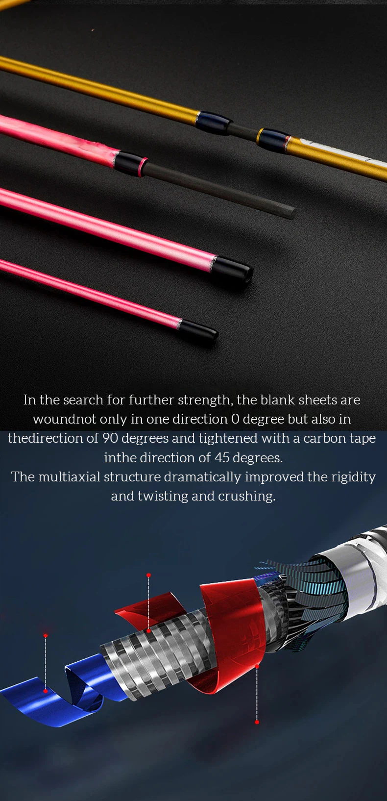 Sagittarius 3-Piece Ultralight Trout Rod product detail 5
