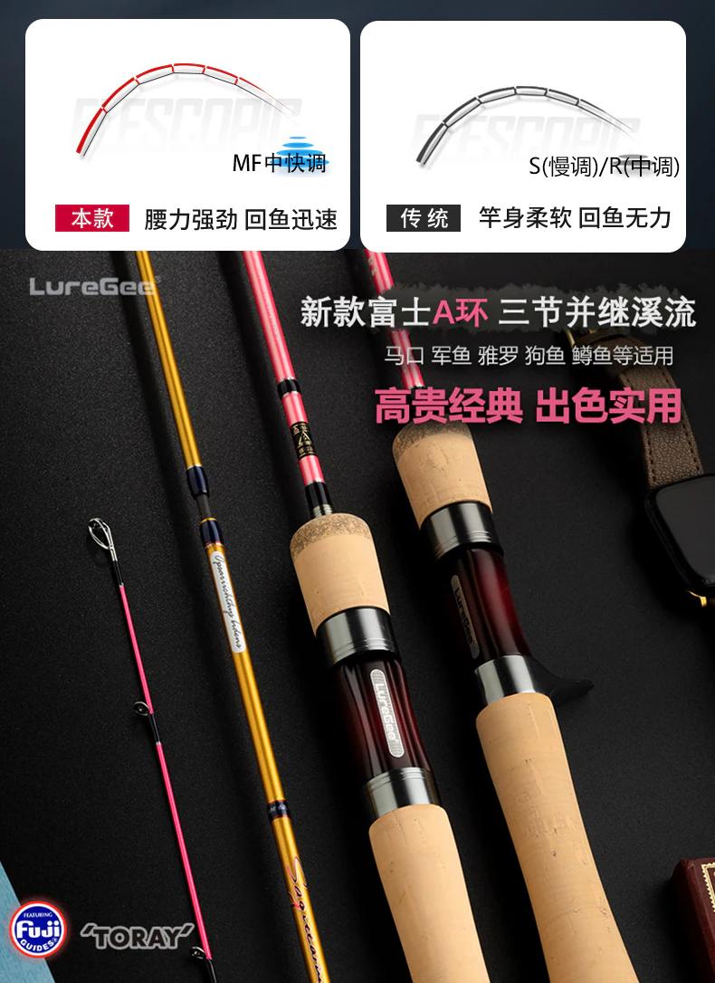 Sagittarius 3-Piece Ultralight Trout Rod product detail 6