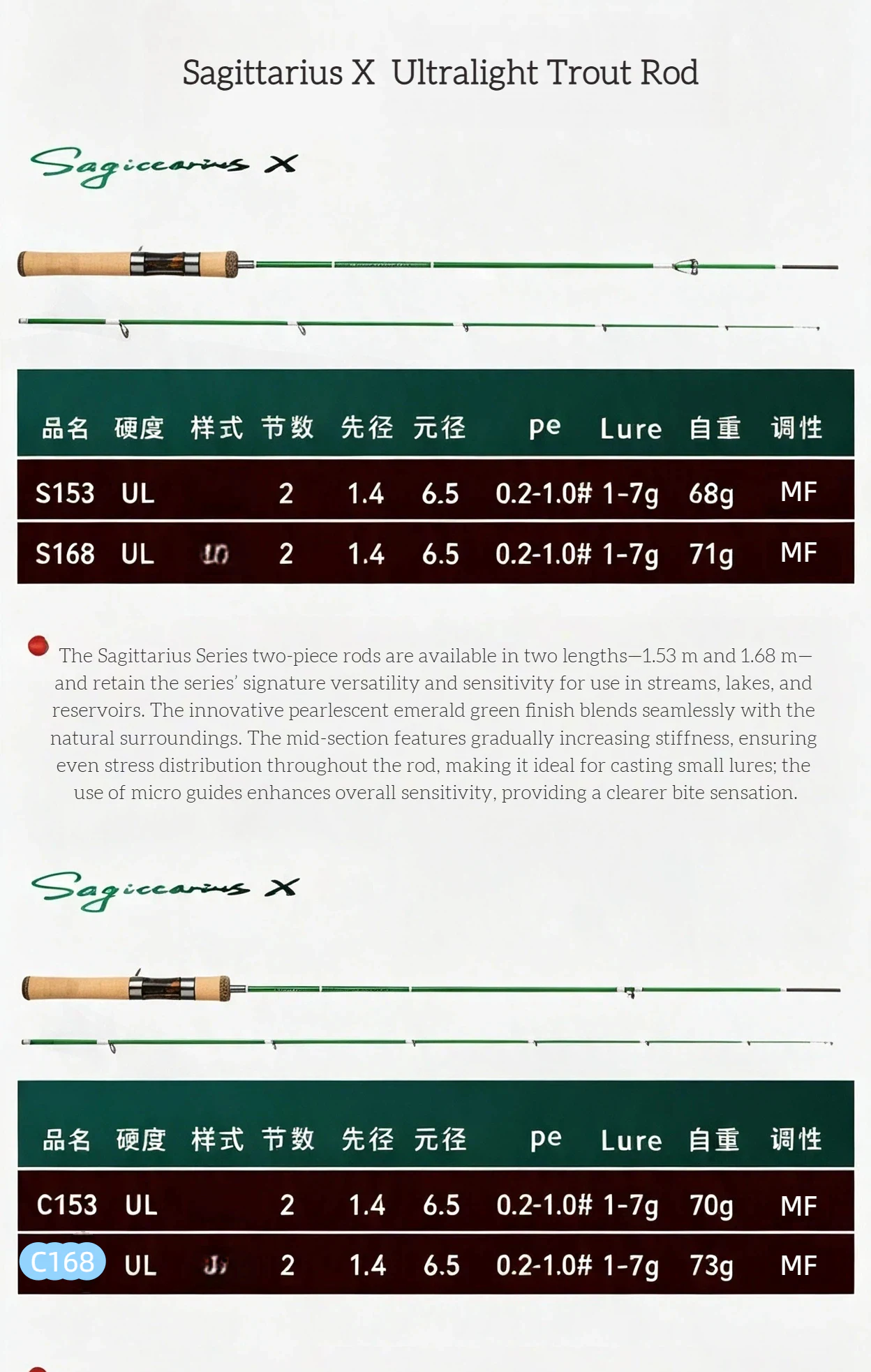 Sagittarius X Ultralight Trout Rod product detail 3