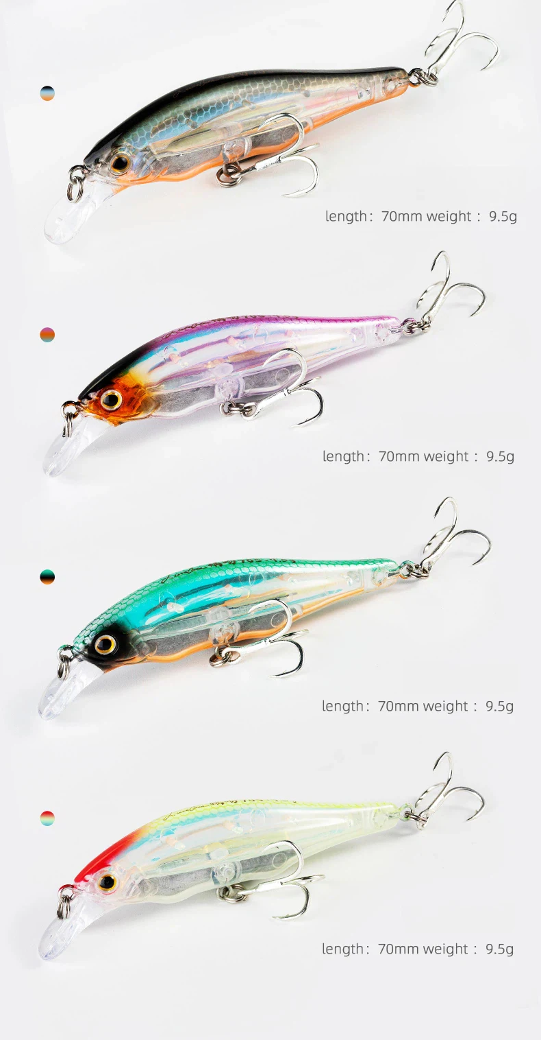 Twitch Sinking Minnow product detail 4